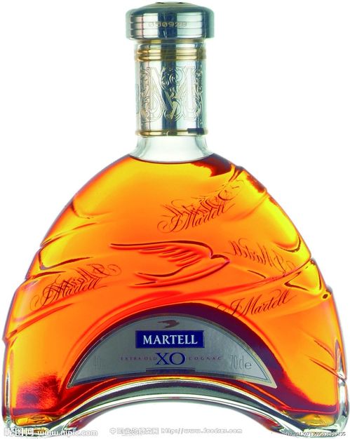 酒韻千年 馬爹利XO、白酒、啤酒、保健酒的市場零售定位與消費共鳴